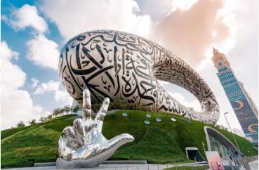 Museum of the Future